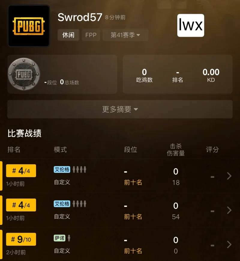 博鱼BOYU SPORTS-Doinb：阿乐第一次求我，求我打一个内战，有Ale、Lwx和刘青松